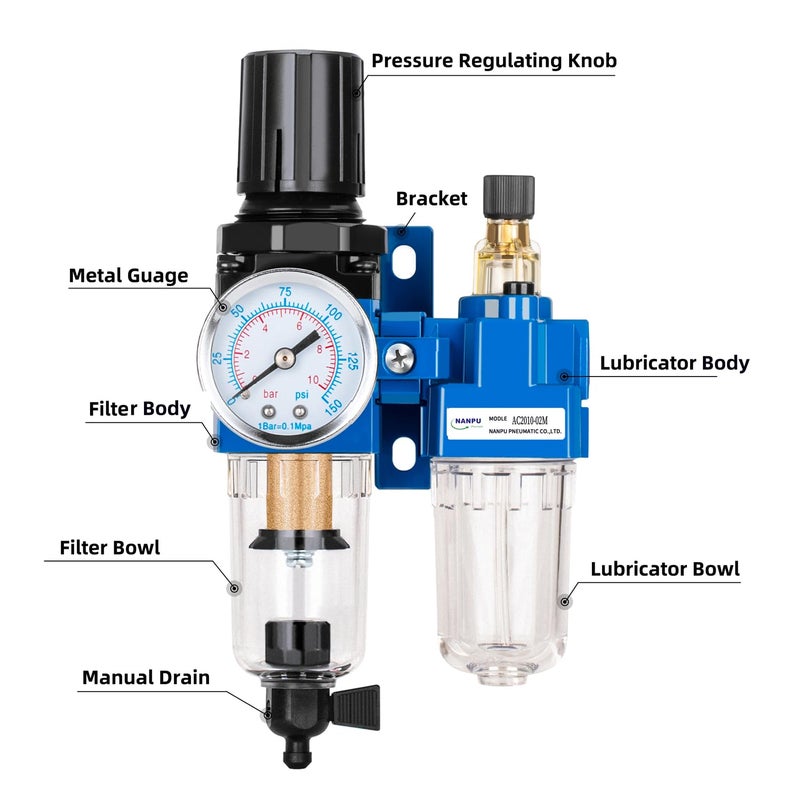 NANPU 1/4" NPT Compressed Air Filter Regulator Lubricator Combo, Water/Oil Trap Separator - Gauge(0-150 psi), Poly Bowl, Manual Drain, Bracket - AC2010-02M - Image 3